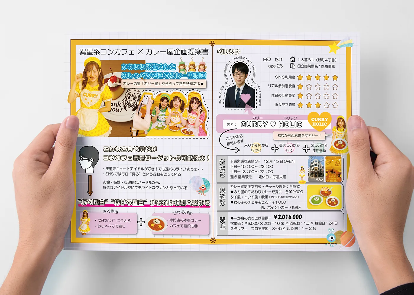 コンセプトカフェ×カレー屋提案書